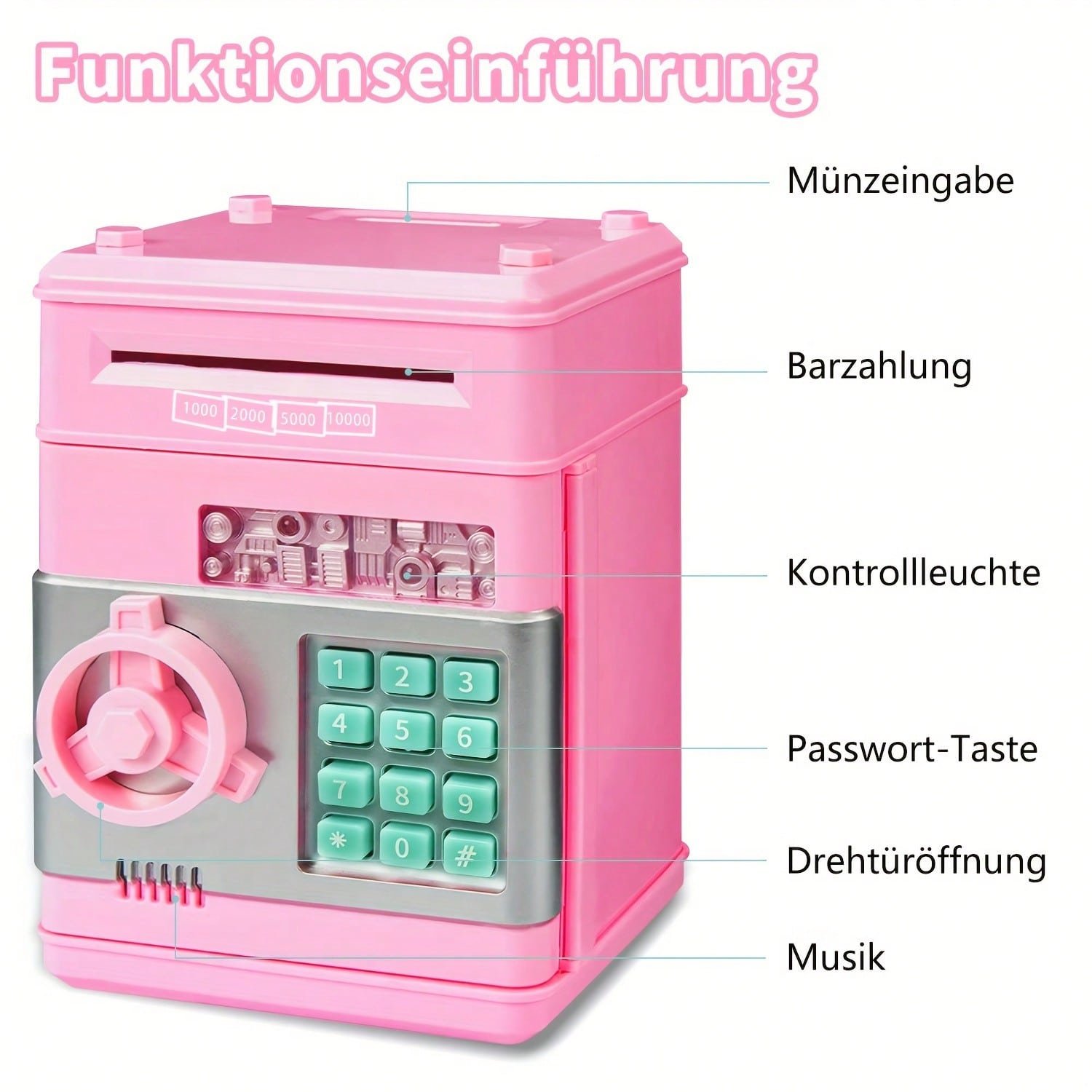 Celengan ATM Mini untuk Anak-a - Educational Toys ulasan dan harga